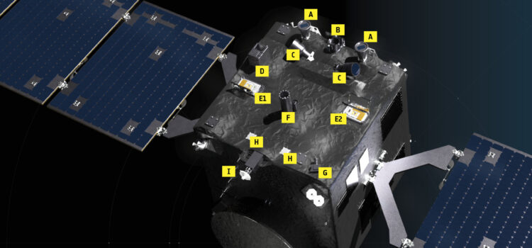 Hera Spacecraft Captures Distant Asteroids with Caeleste’s Faintstar2 Sensor